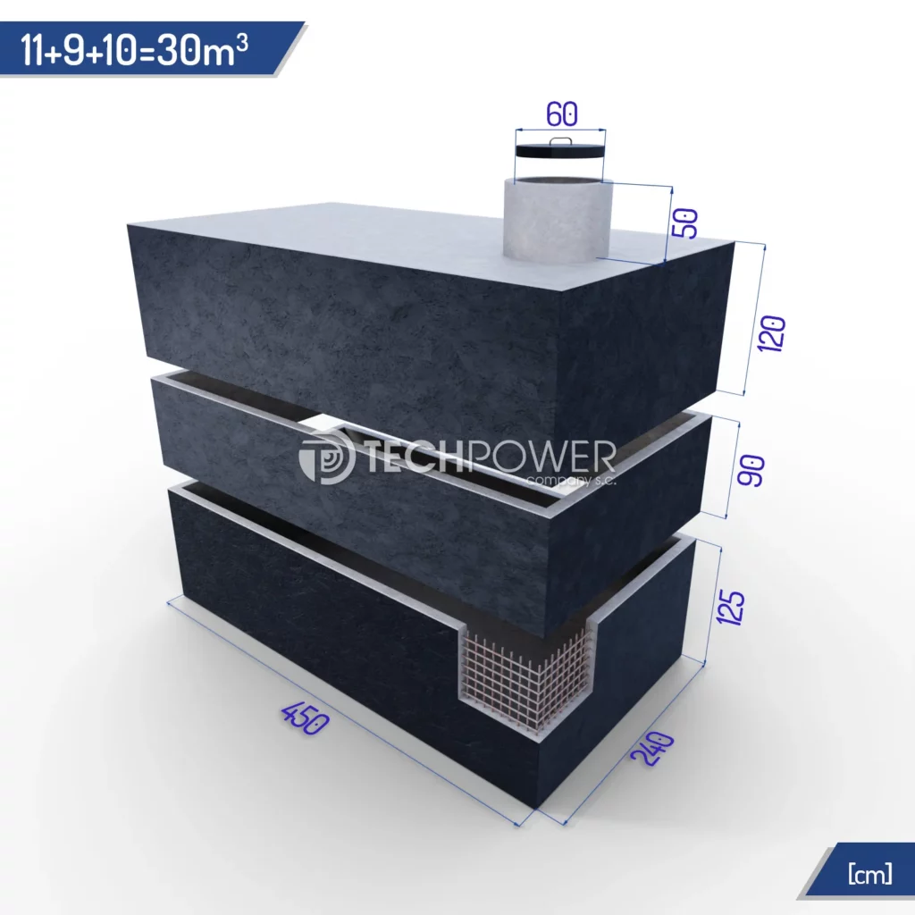 Betonowe zbiorniki łączone pionowo 30000 l (11+9+10m3)